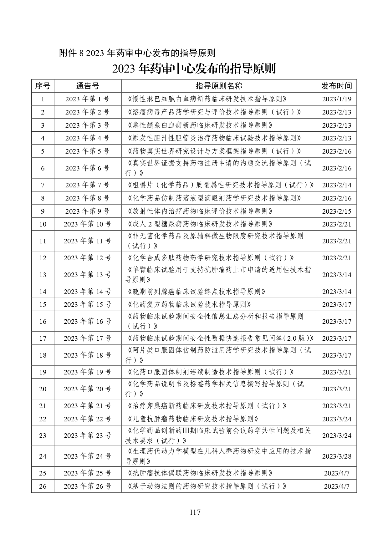 1707039824076019627_page-0120