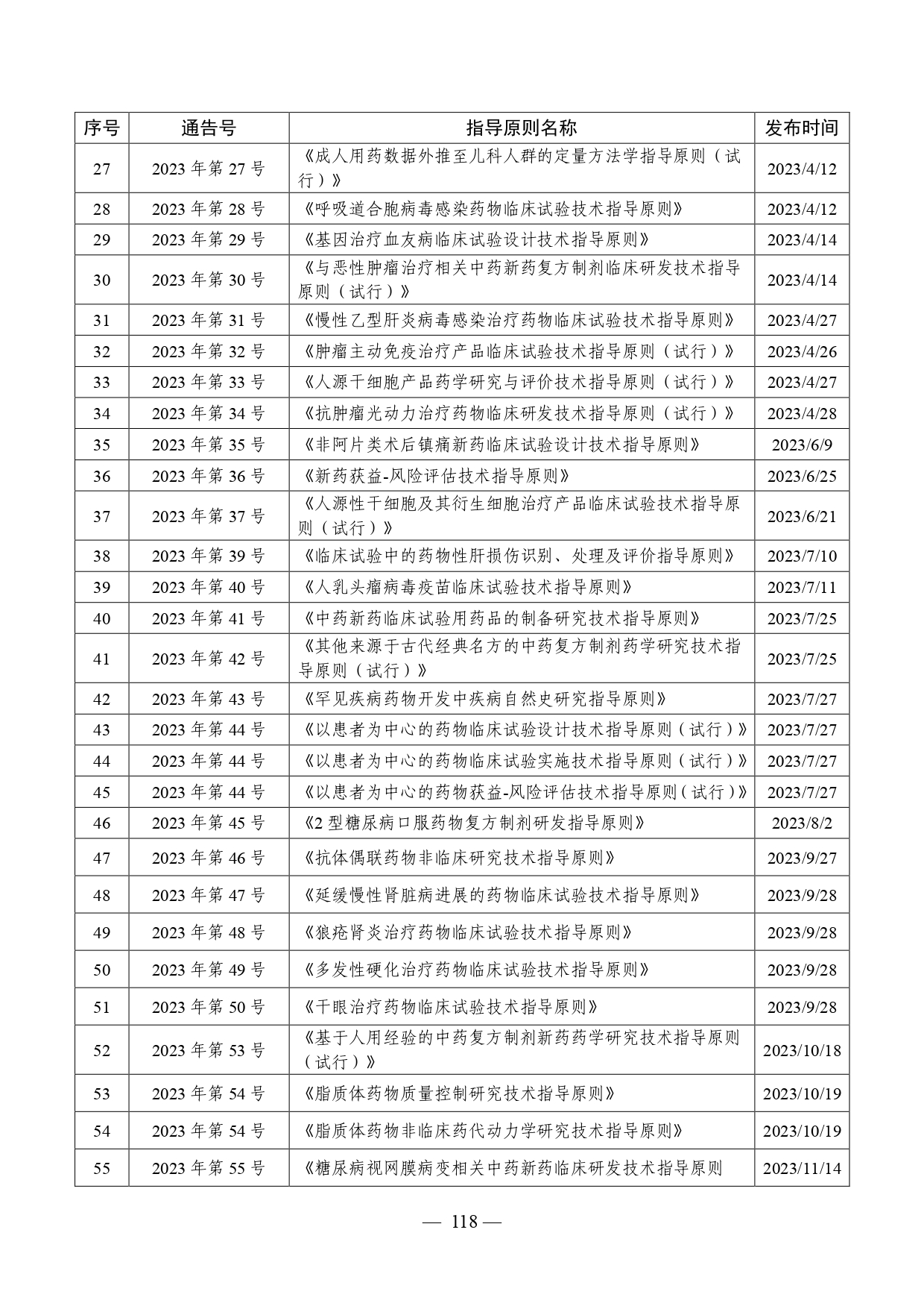1707039824076019627_page-0121