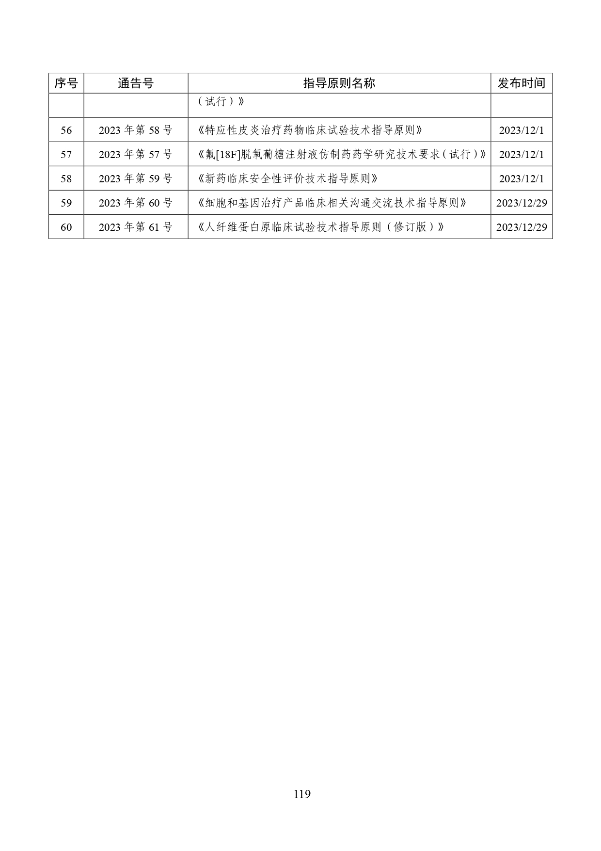 1707039824076019627_page-0122