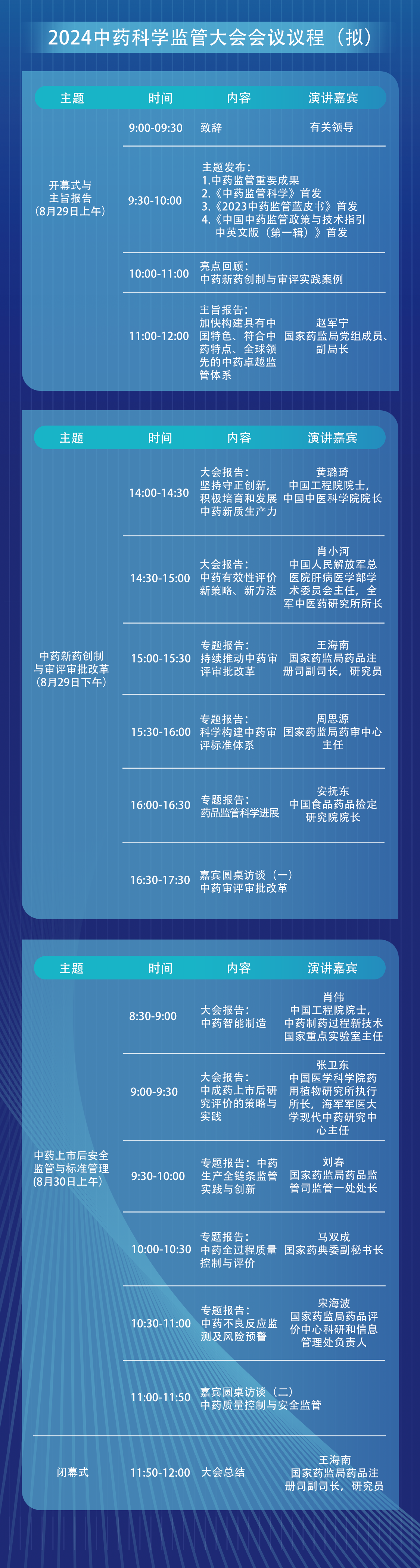 附件