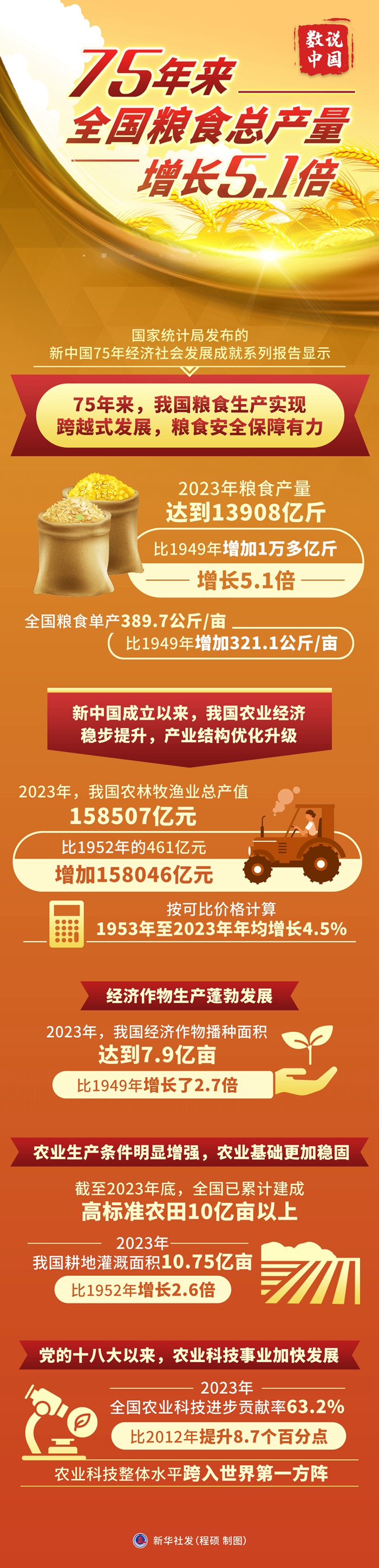 cd4ab229267f443694a53aff3b8d0925
