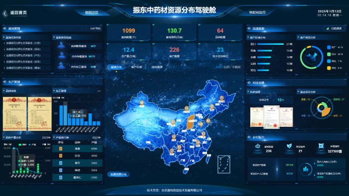 山西振东中药材产业数字化管理溯源系统