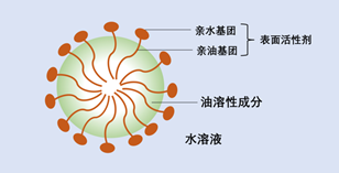 微信图片_20191212193417