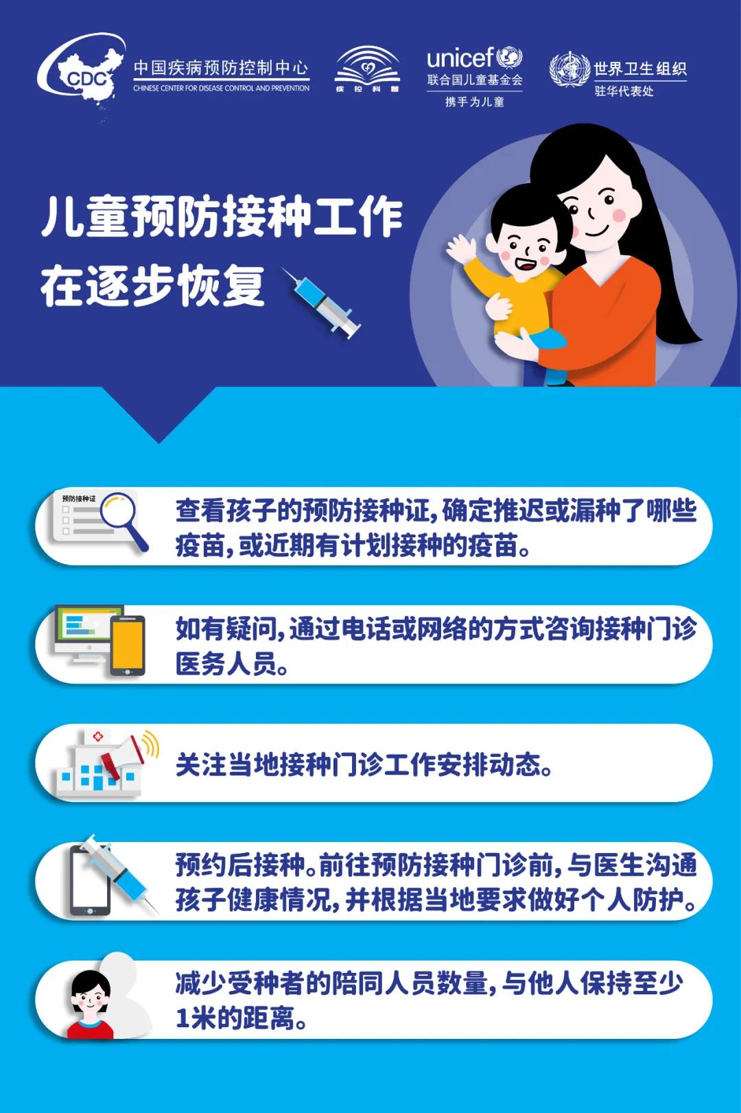 新冠肺炎期间,儿童预防接种怎么做?