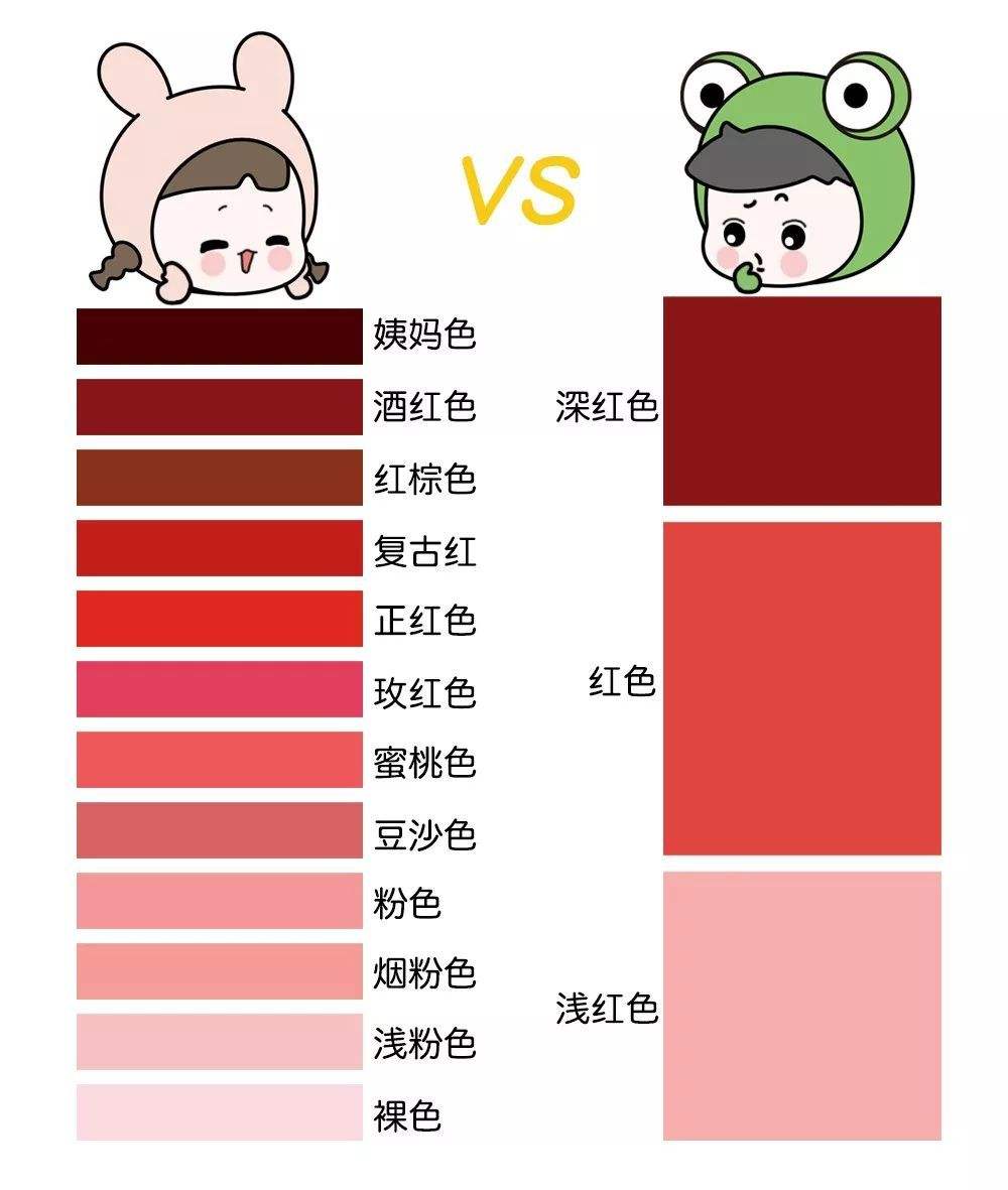 直男口红