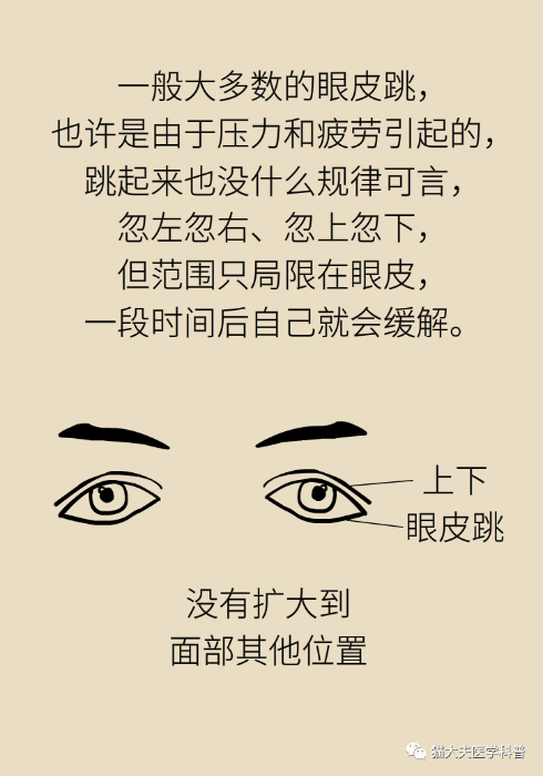 健康频道 医视界《 专 家 简 介 》         蔡谞,北京清华长庚医院