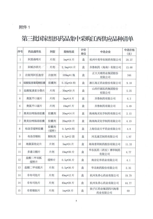 江西4