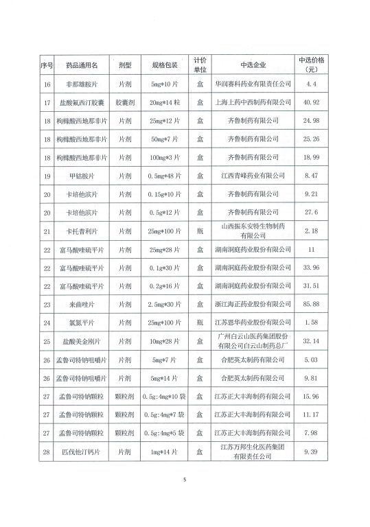 江西5