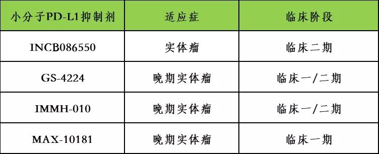 图1 图1