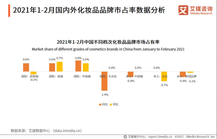 微信截图_20210416105622