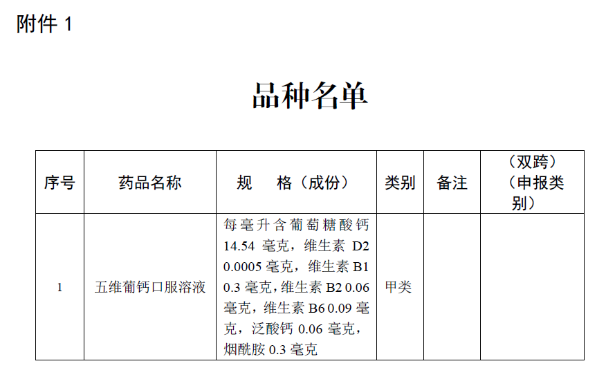 五维葡钙口服溶液转换为非处方药