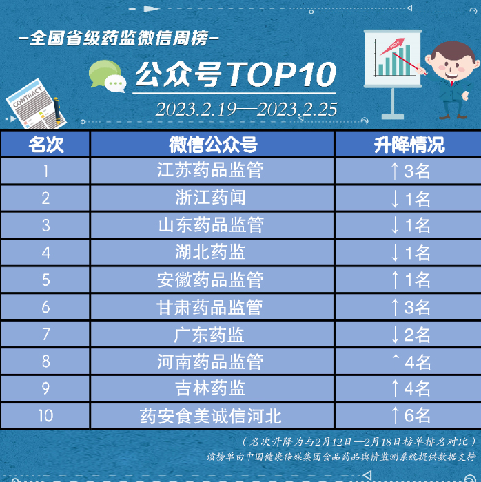微信图片_20230227163315