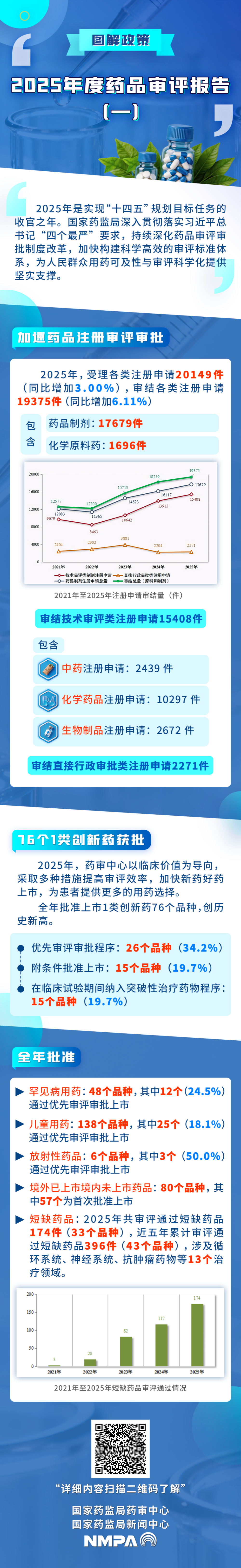 1778659385904041748