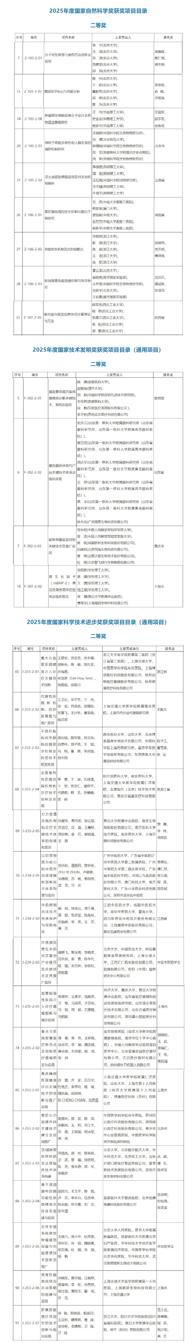 微信图片_20260709100114_666_19 微信图片_20260709100114_666_19