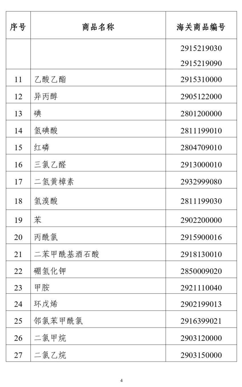 附件13