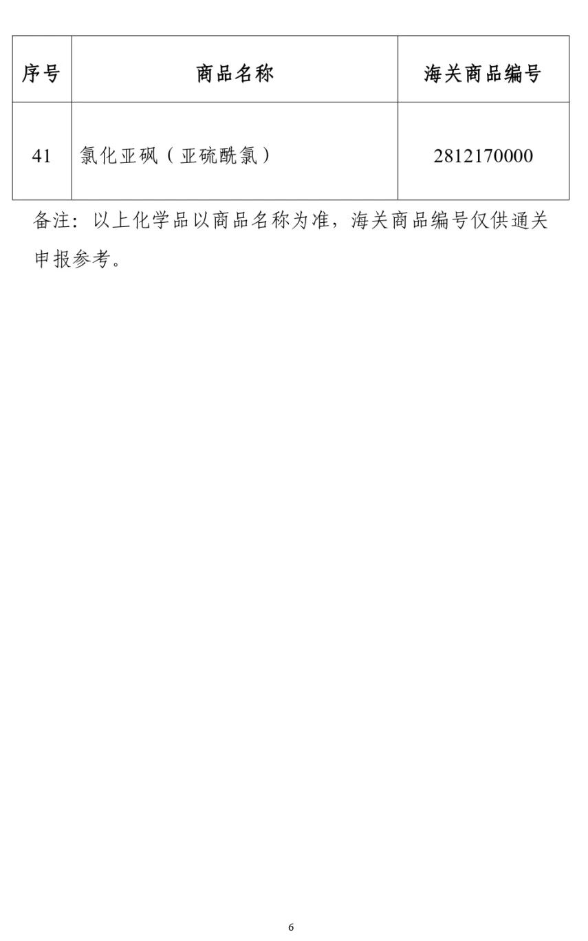 附件15