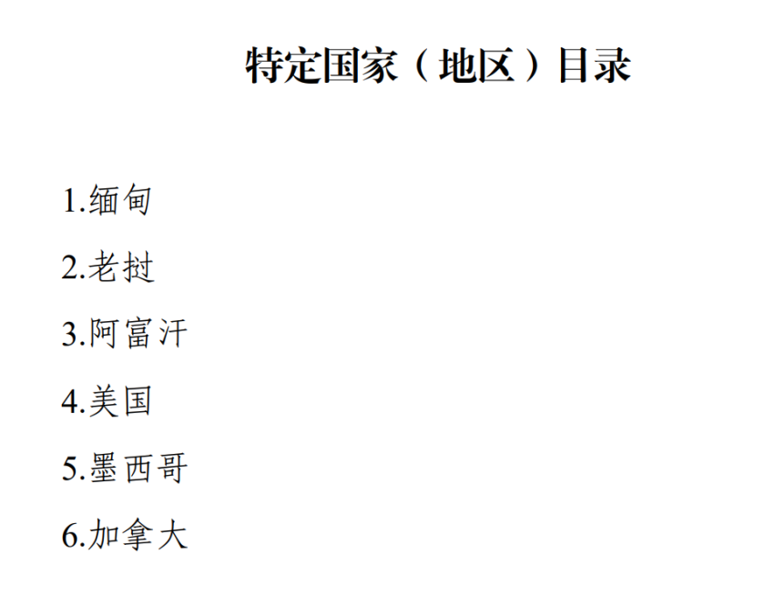 附件2